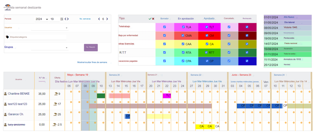 Módulo Avanzado de Vacaciones para TecnoERP - Agenda Evolutiva (TecnoSoluciones)