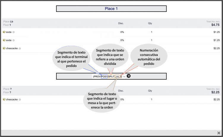 Módulo Pago Dividido1 - TecnoSoluciones