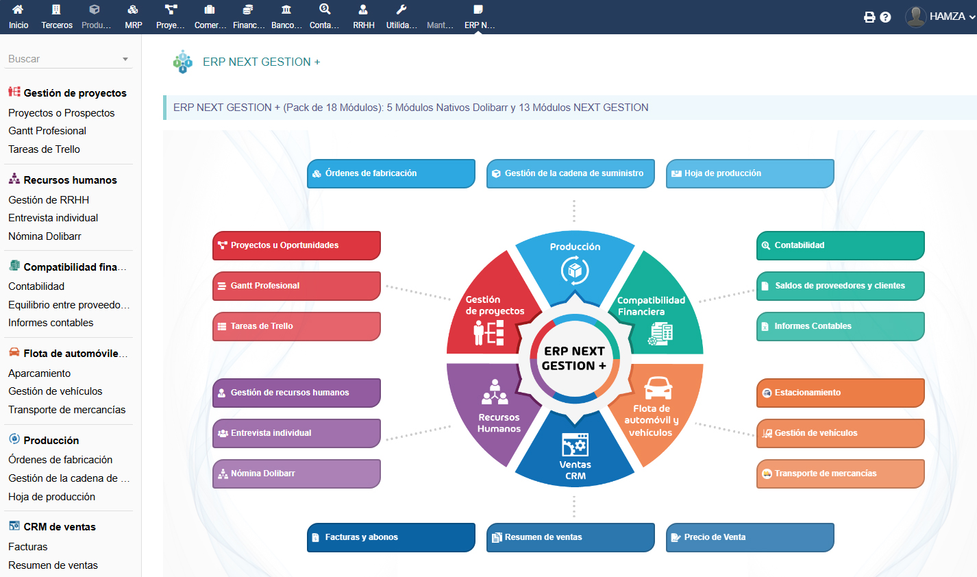 Módulo para TecnoERP Next Gestion Plus - TecnoSoluciones