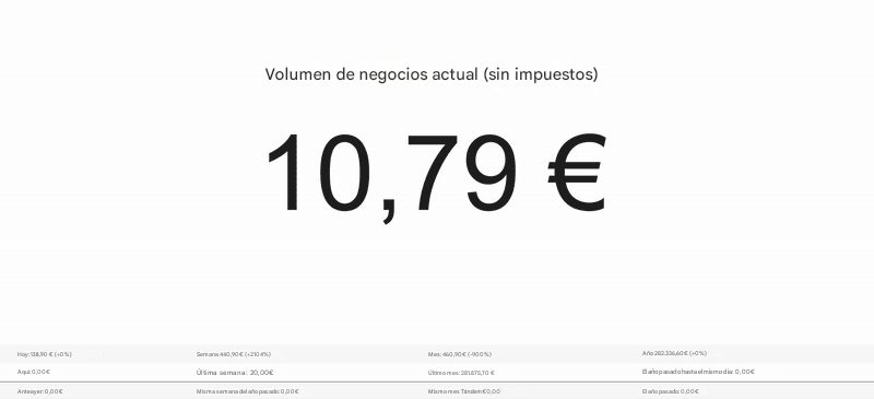 Módulo-de-Tabla-de-Ventas-en-Tiempo-Real---TecnoERP